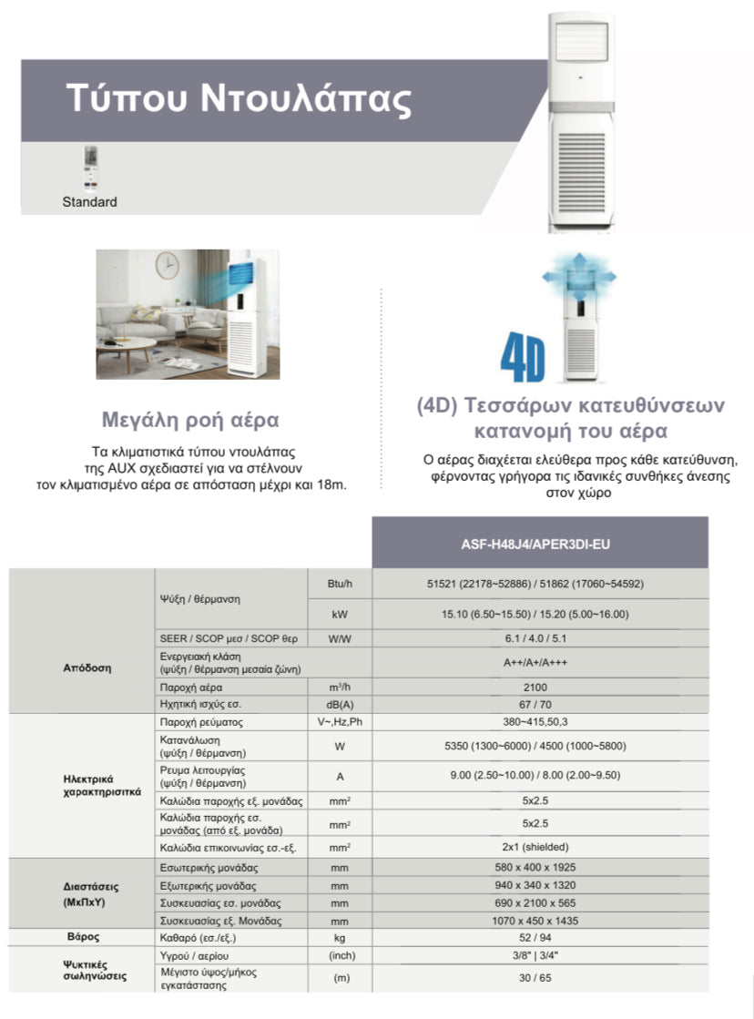 AUX ASF-H48J4/APER3DI-EU Επαγγελματικό Κλιματιστικό Inverter Ντουλάπα 52886 BTU