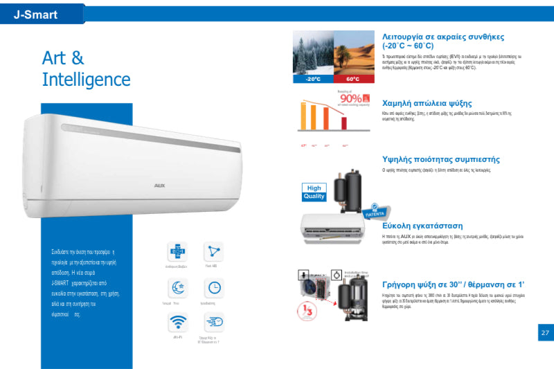 Κλιματιστικό AUX ASW-H24B4/JSMV23 με WiFi και Ιονιστή ενεργειακή κλάση Α++/Α+++